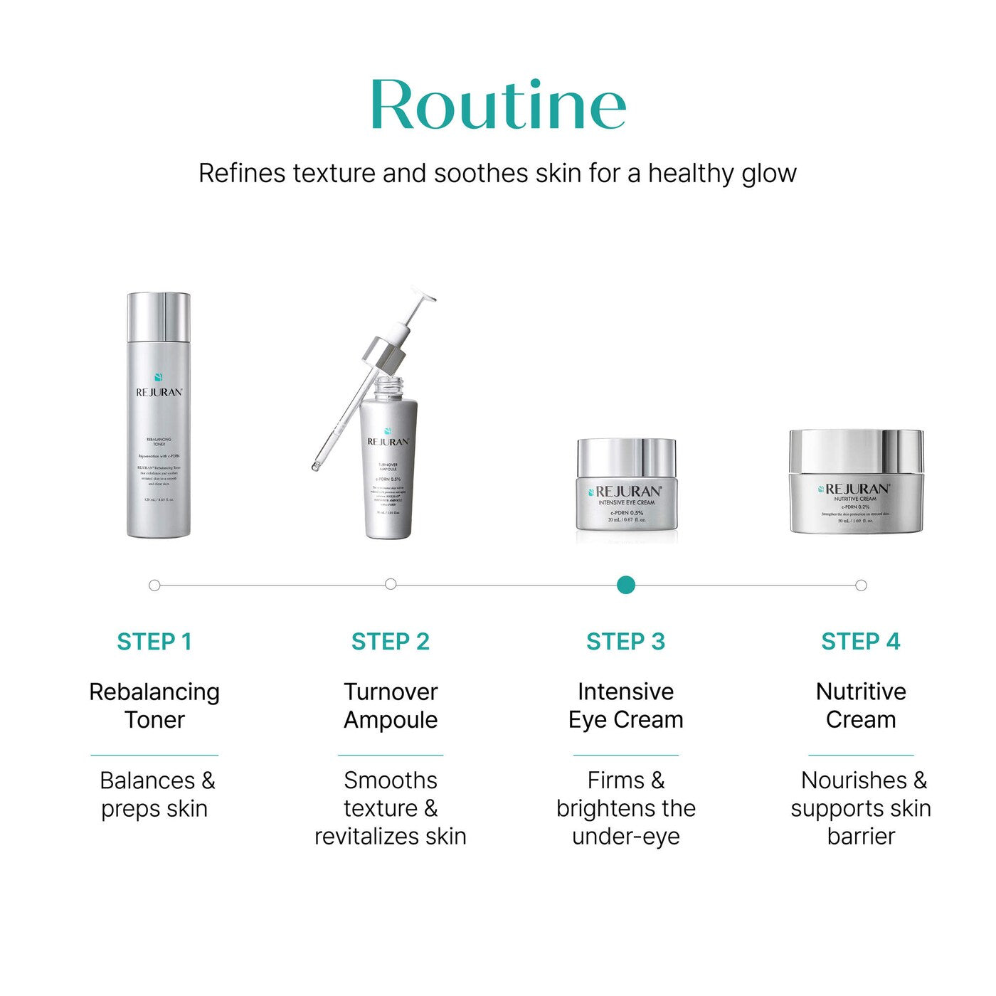 REJURAN Intensive Eye Cream