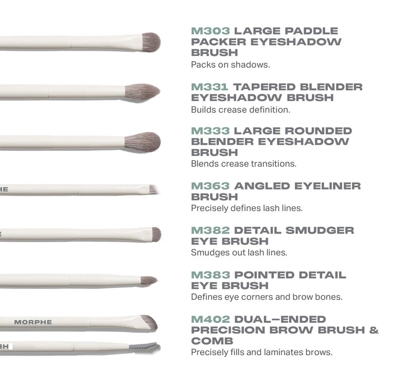 Morphe Eye want it all 7 Piece Eye Brush Set