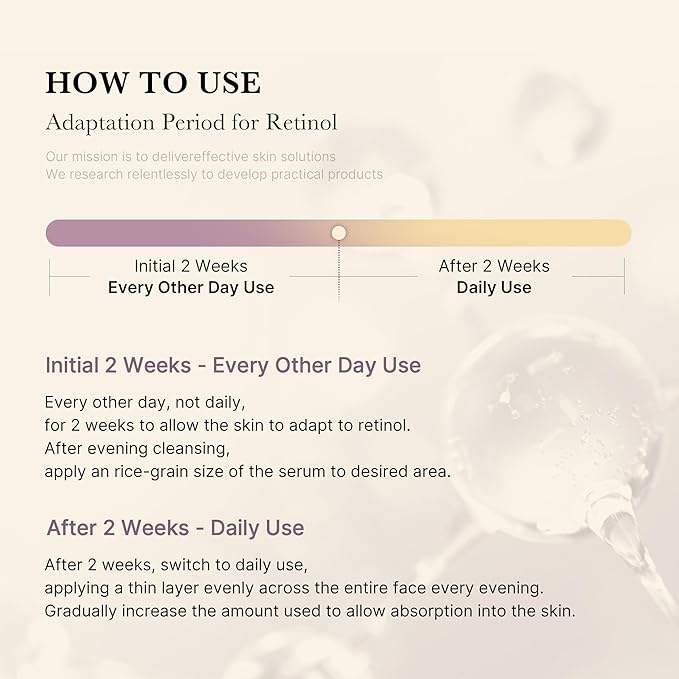 Medicube Vita A Retinol Serum 30ml