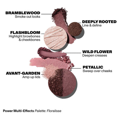 Morphe Floralisse Power Multi-Effects Palette