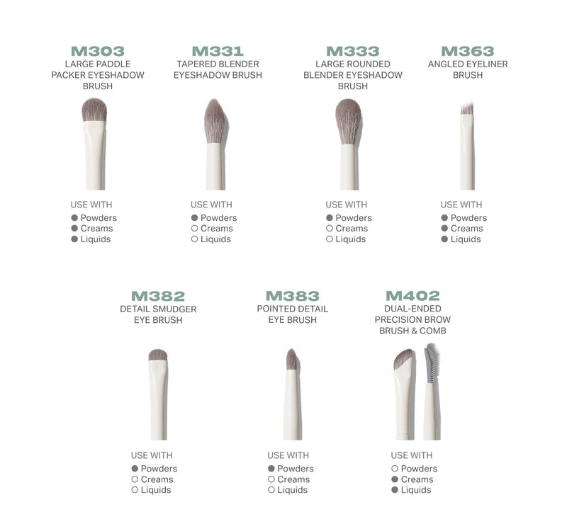 Morphe Eye want it all 7 Piece Eye Brush Set