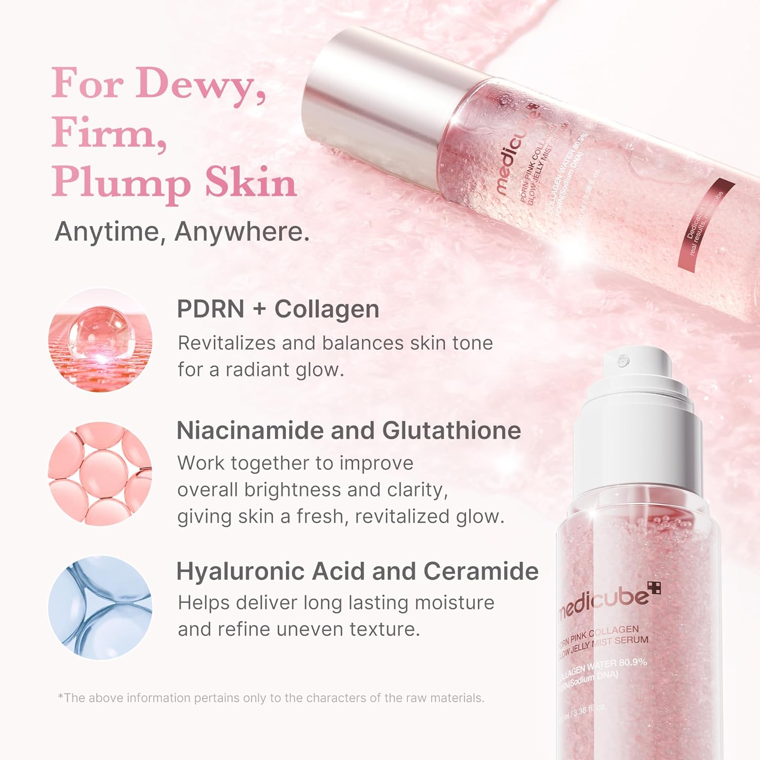Medicube PDRN Pink Collagen  Glow Jelly Mist Serum 100ml