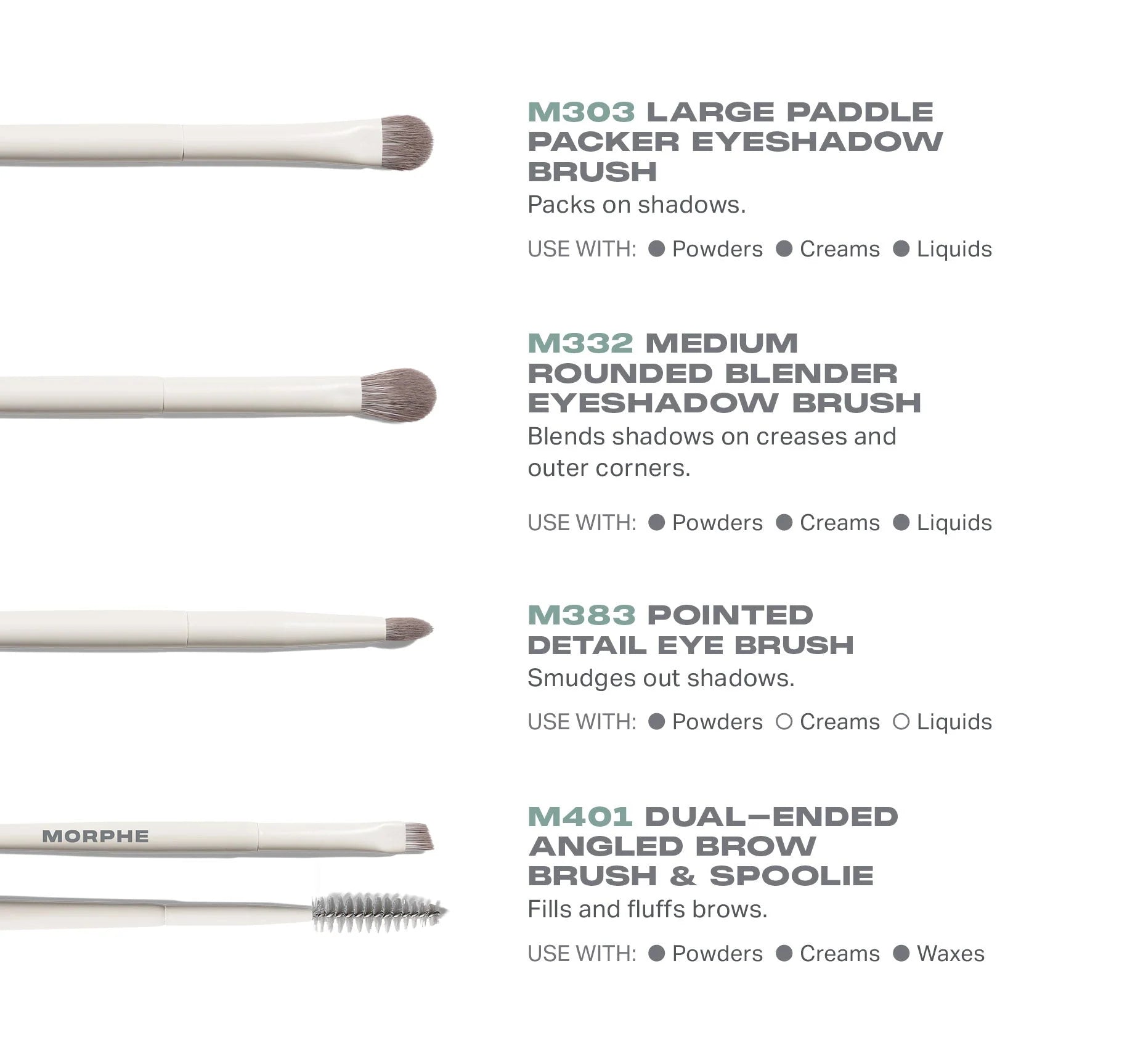 Morphe Best of Blends 8 Piece Face & Eye Brush Set