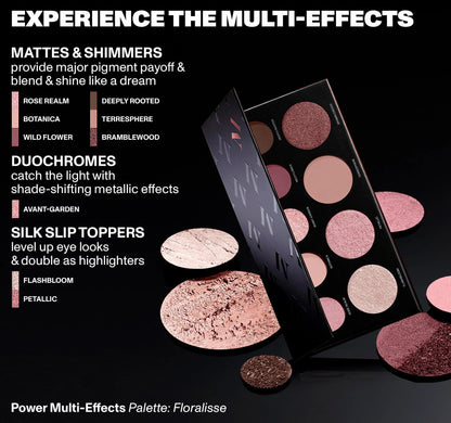 Morphe Floralisse Power Multi-Effects Palette