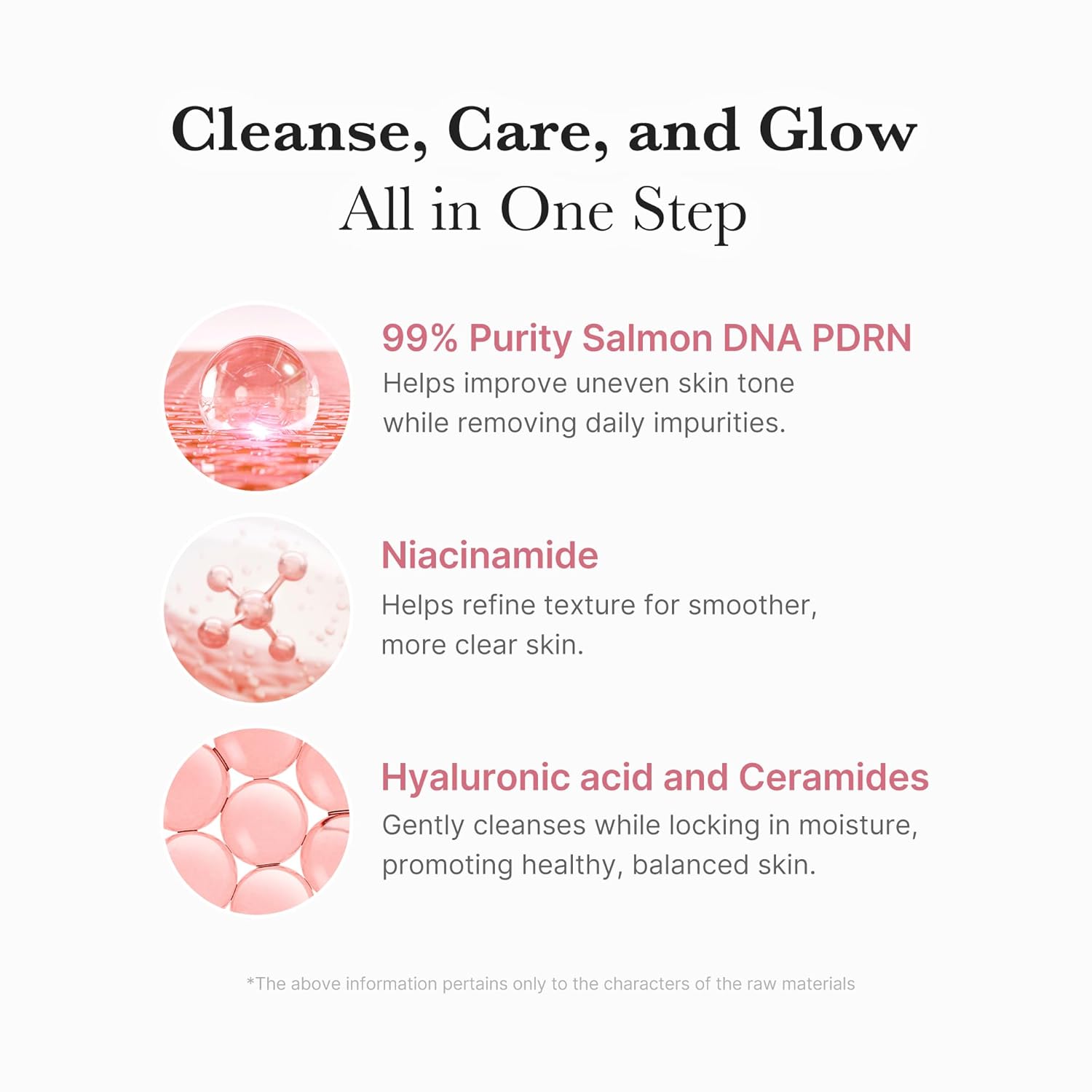 Medicube PDRN Pink Niacinamide Whip Cleanser 120G
