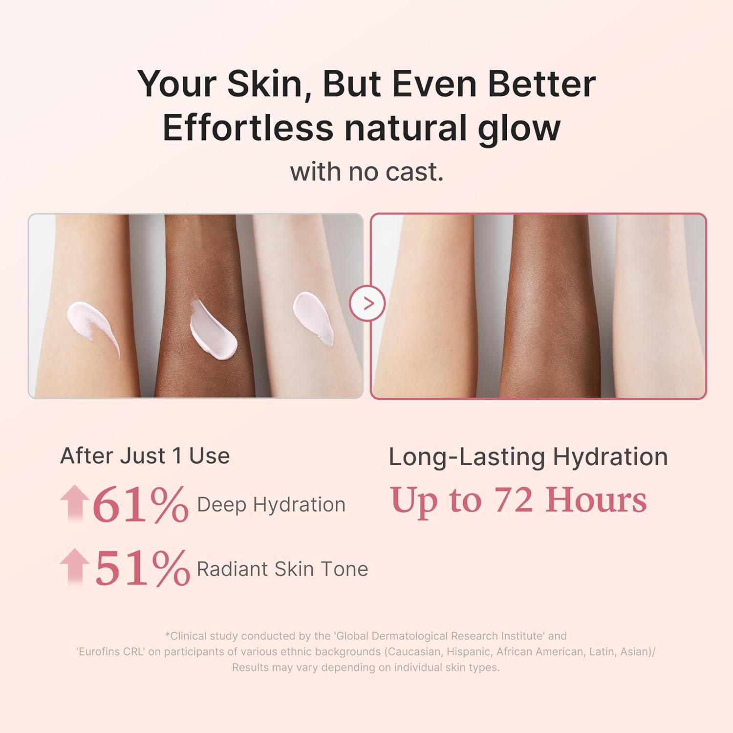 Medicube Glow Collagen Sunscreen SPF 50 50ml