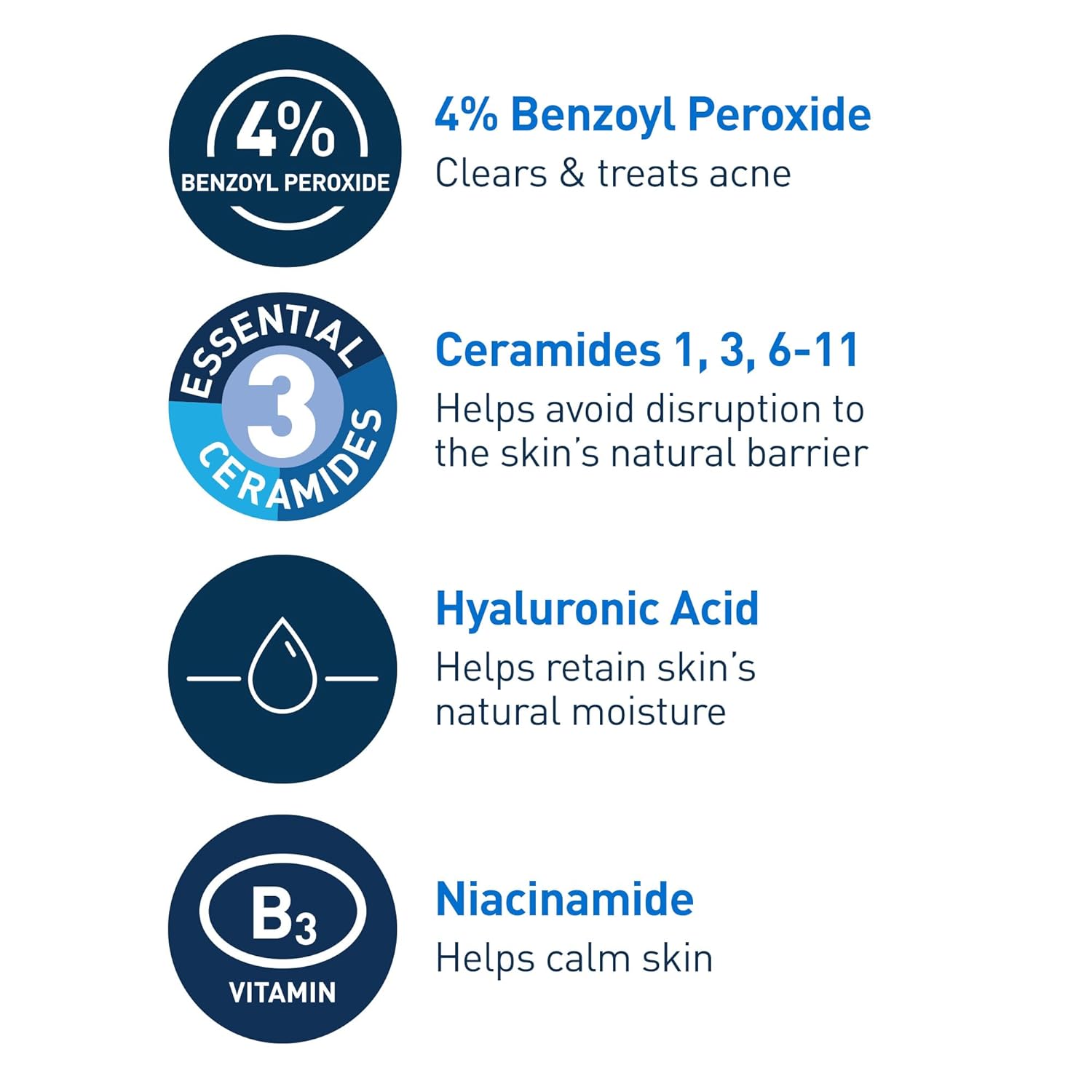Cerave Acne Foaming Cream Cleanser 4%