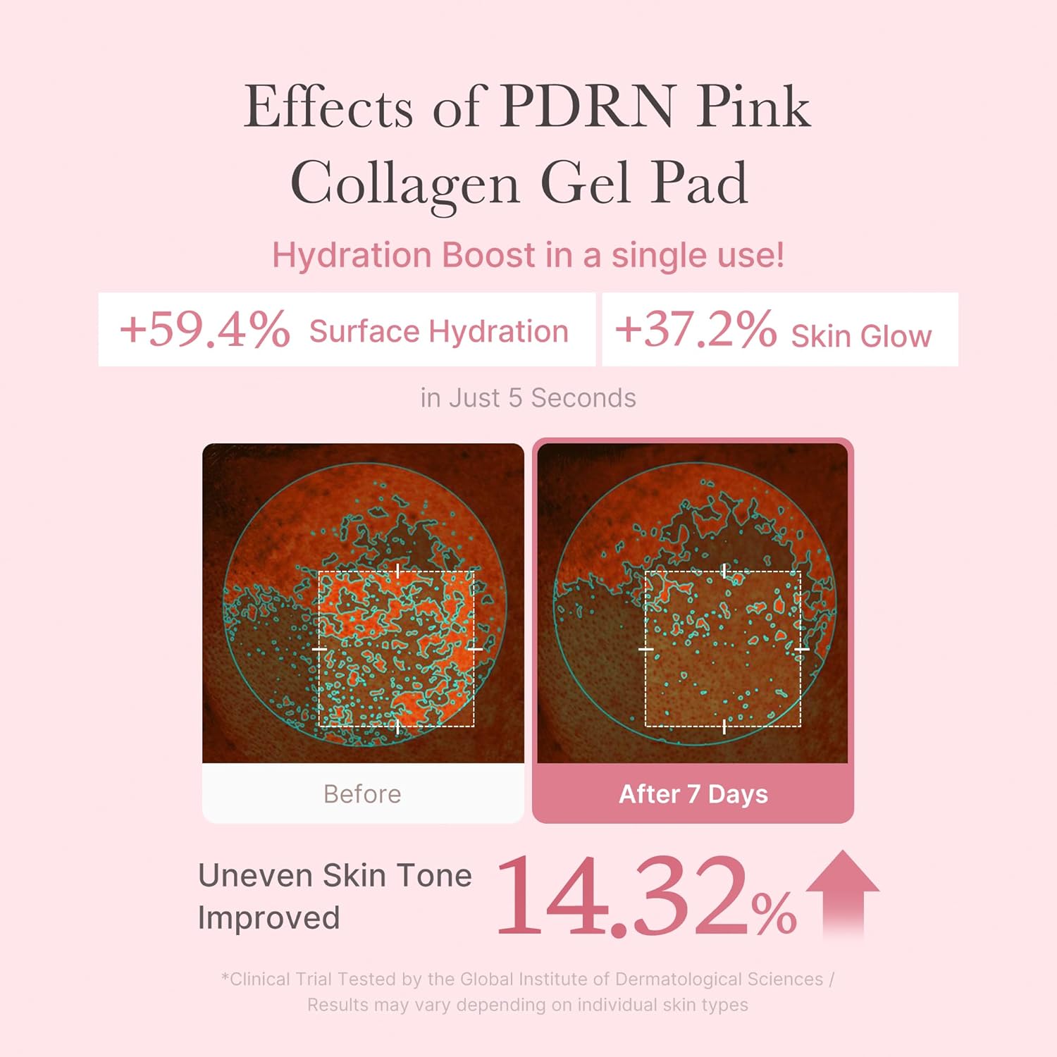 Medicube PDRN PINK COLLAGEN TONING GEL TONER PAD 70ea