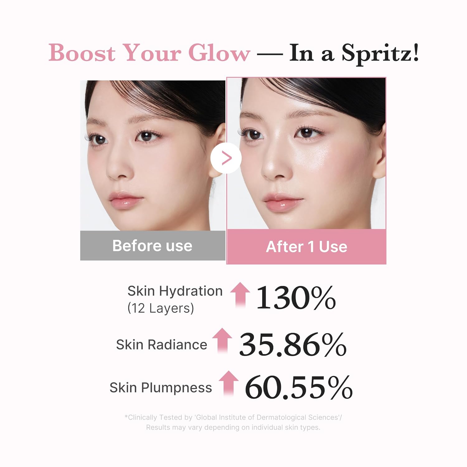 Medicube PDRN Pink Collagen  Glow Jelly Mist Serum 100ml