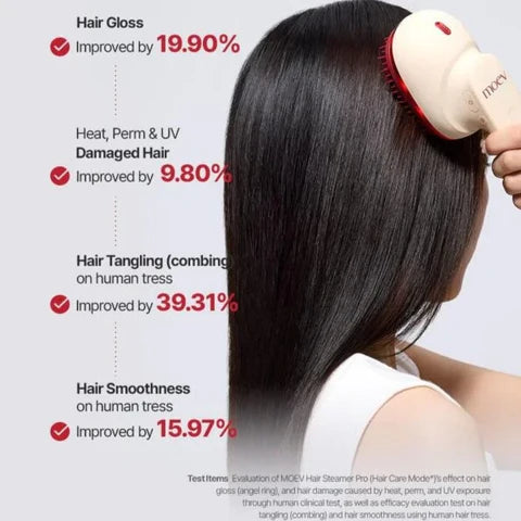 MOEV Hair Steamer Pro