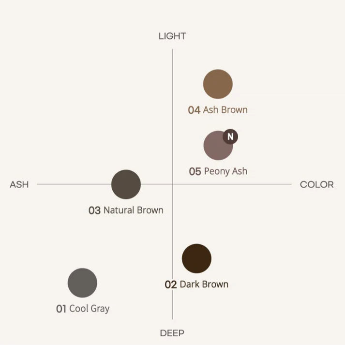 Peripera Speedy Skinny Brow Mascara