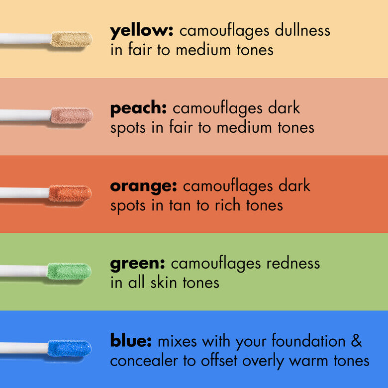 ELF Camo Color Corrector