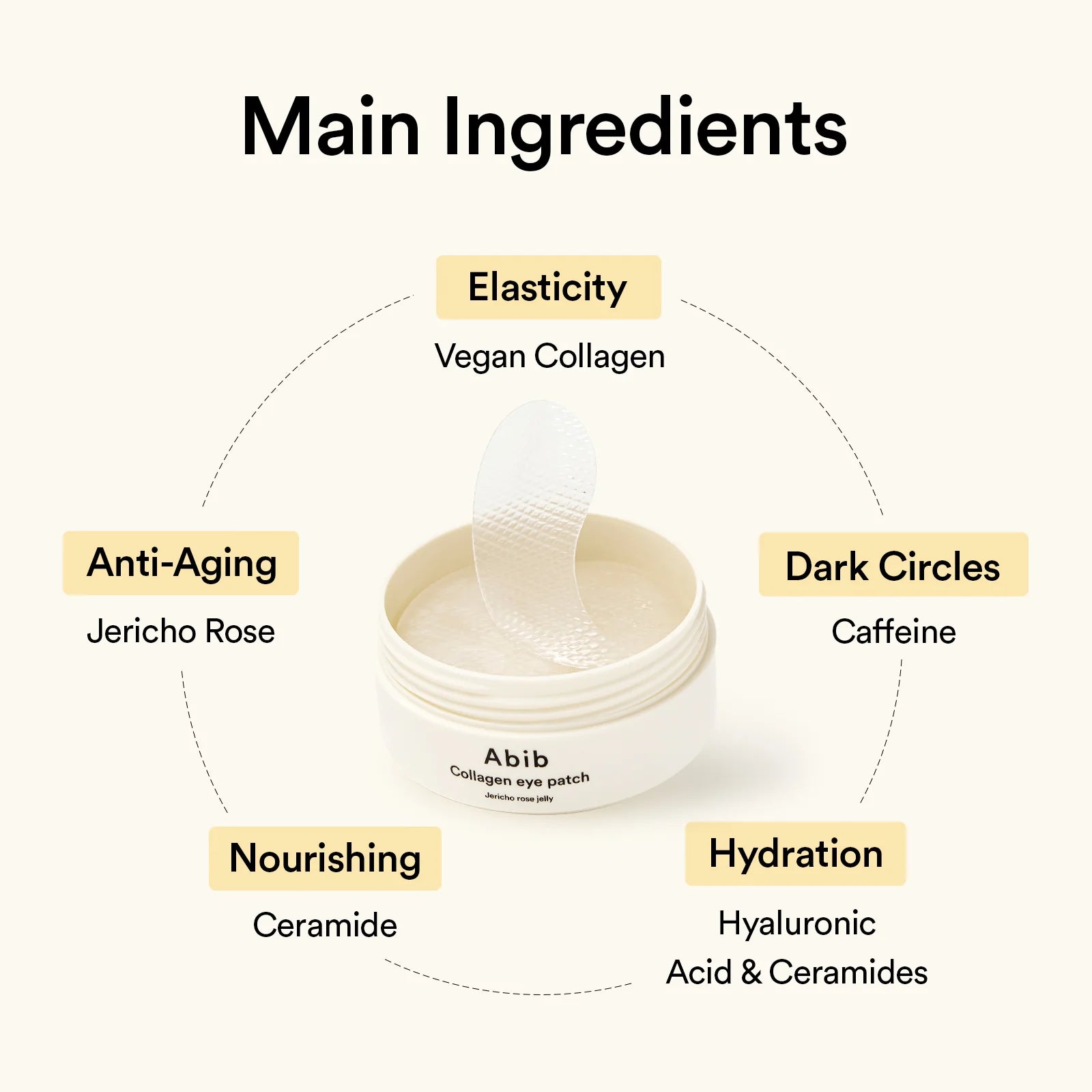 Abib Collagen Eye Patch Jericho Rose Jelly 90g
