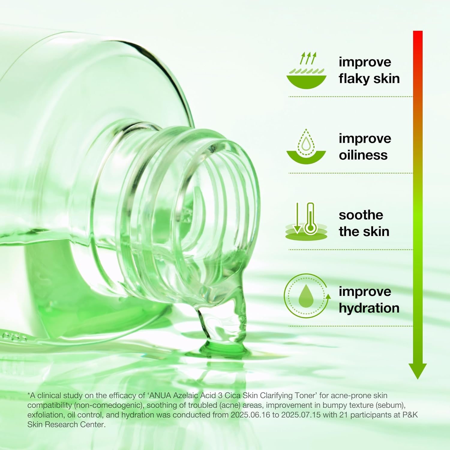 Anua Azelaic Acid 3 Cica Skin Clarifying Toner  250ml