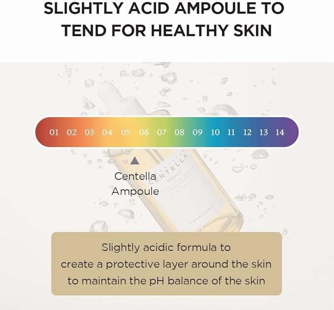 Skin1004 Madagascar Centella Ampoule