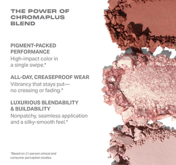 Morphe ChromaPlus 6 Pan Eyeshadow Palette