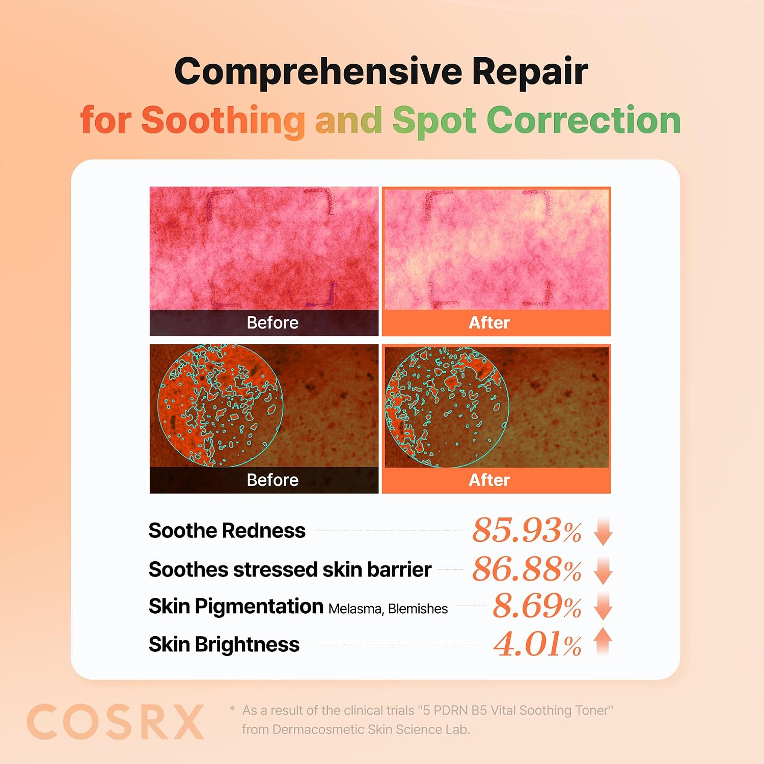 Cosrx 5 PDRN B5  Vital Soothing Toner