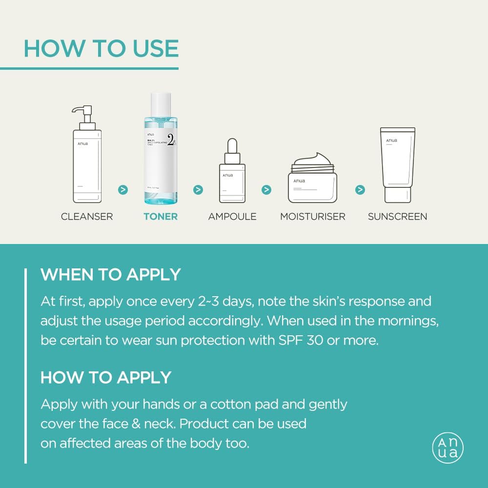 Anua Bha 2% Gentle Exfoliating Toner 150ml