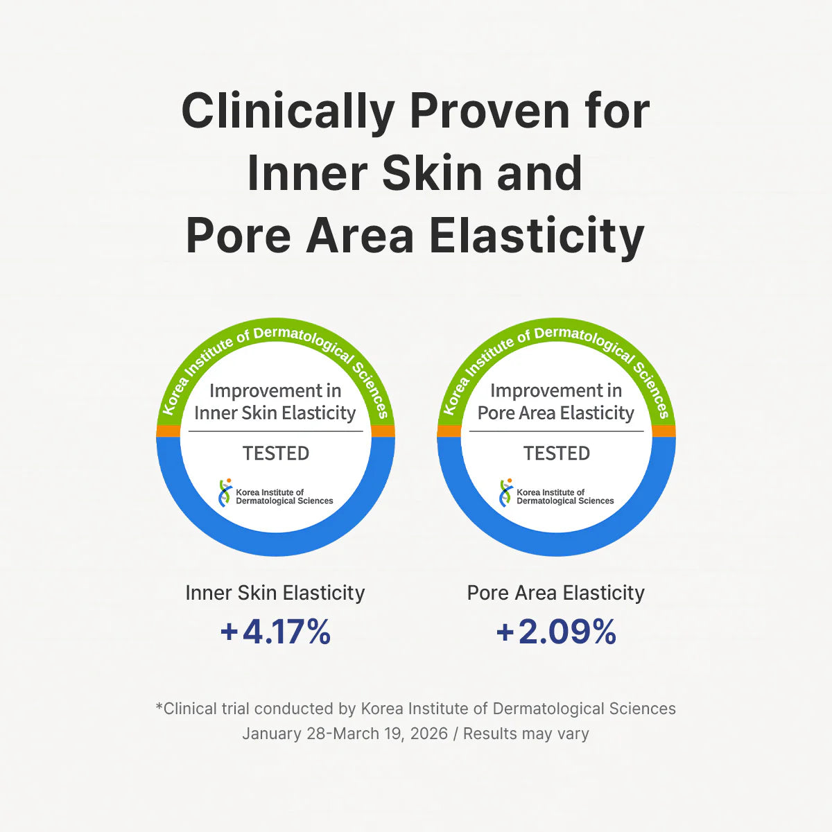 Dr. Althea Pure Retinol 0.15% Cream 20g