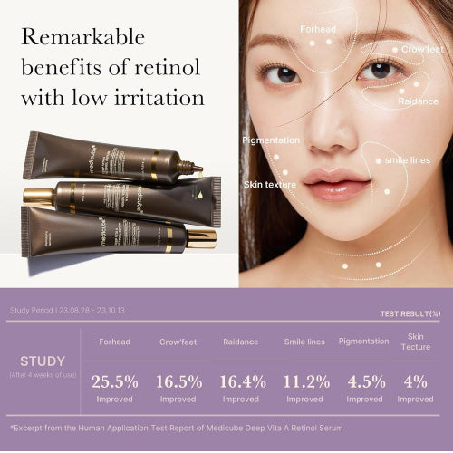 Medicube Vita A Retinol Serum 30ml