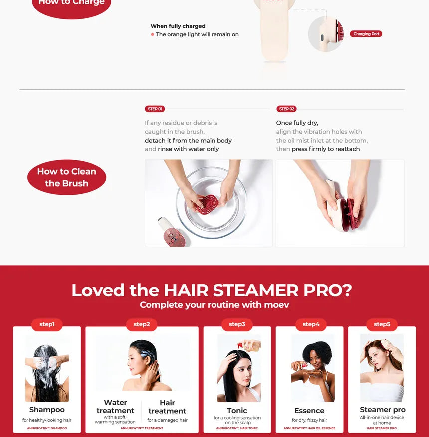 MOEV Hair Steamer Pro