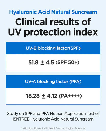 Isntree Hyaluronic Acid Sun Cream SPF50