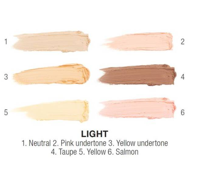 NYX Conceal Correct Contour Palette