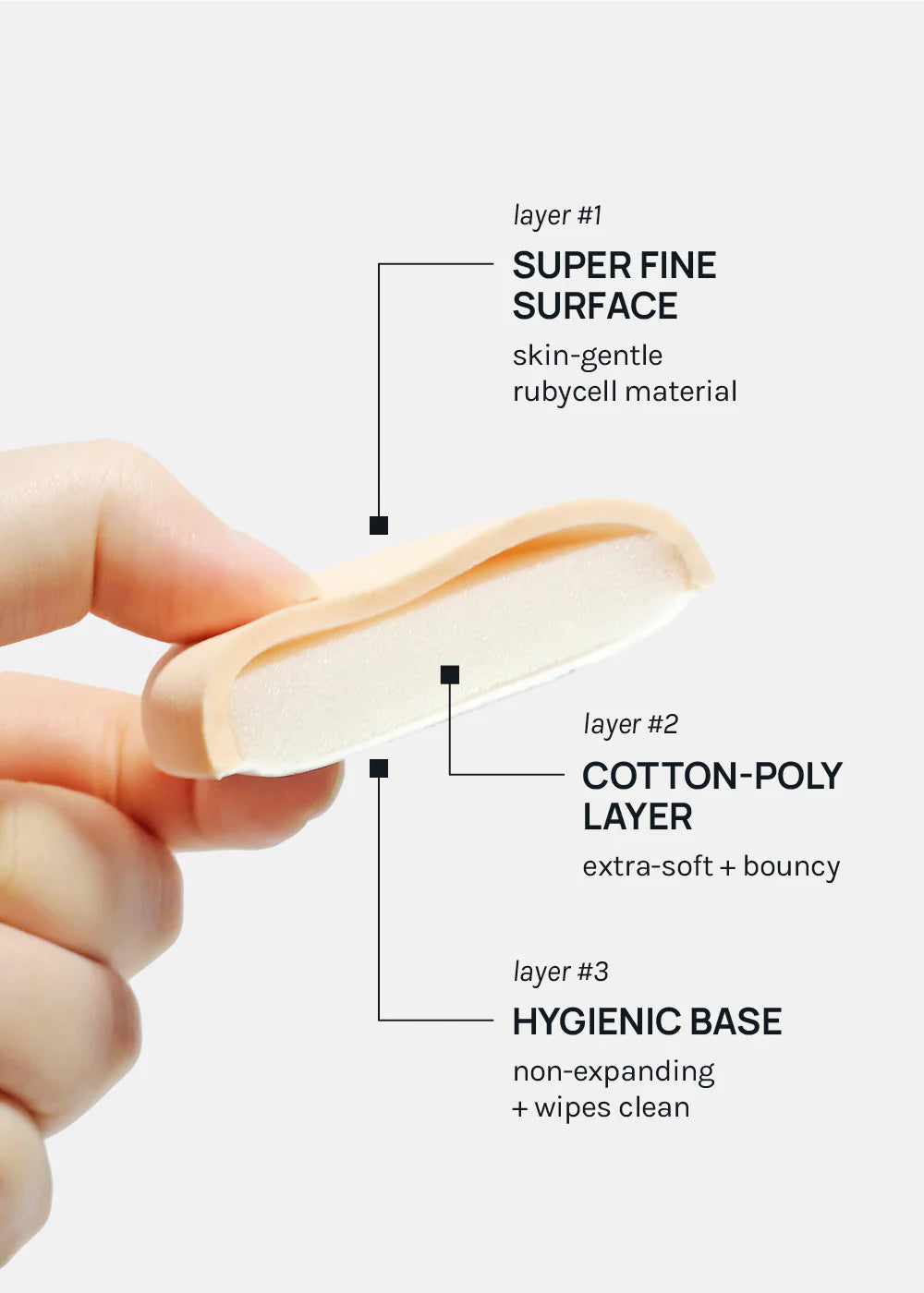 AOA A2O Lab Silky Cloud Sponge