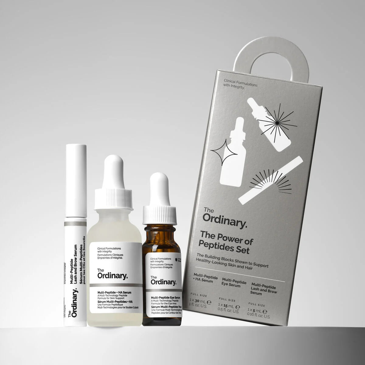 The Ordinary The Power of Peptide Sets