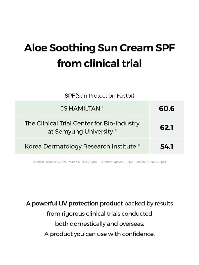 Cosrx Aloe Soothing Sun Cream 50ml