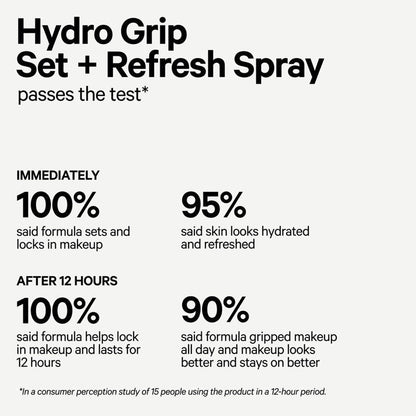 Milk Makeup Hydrogrip Set & Refresh Setting Spray