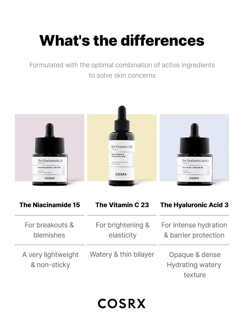 Cosrx The Niacinamide 15 Serum 20ml