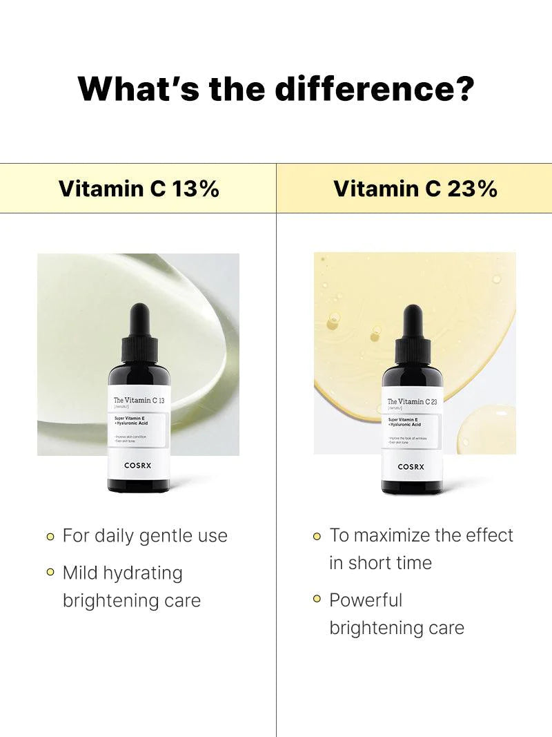 Cosrx The Vitamin C 13 Serum 20ml